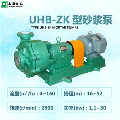 UHB-ZK砂浆泵