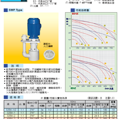 SUPER/塑宝SWP-40SK15VF 立式泵 槽内泵 液下泵 循环泵 耐酸碱泵 耐腐蚀泵
