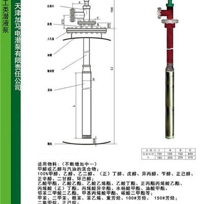 绿牌YQYB-200-30-2.2制药潜