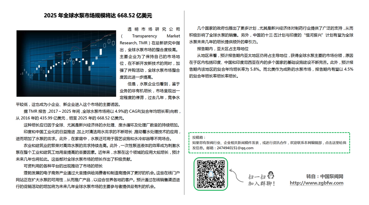 找泵网资讯模板_01.png