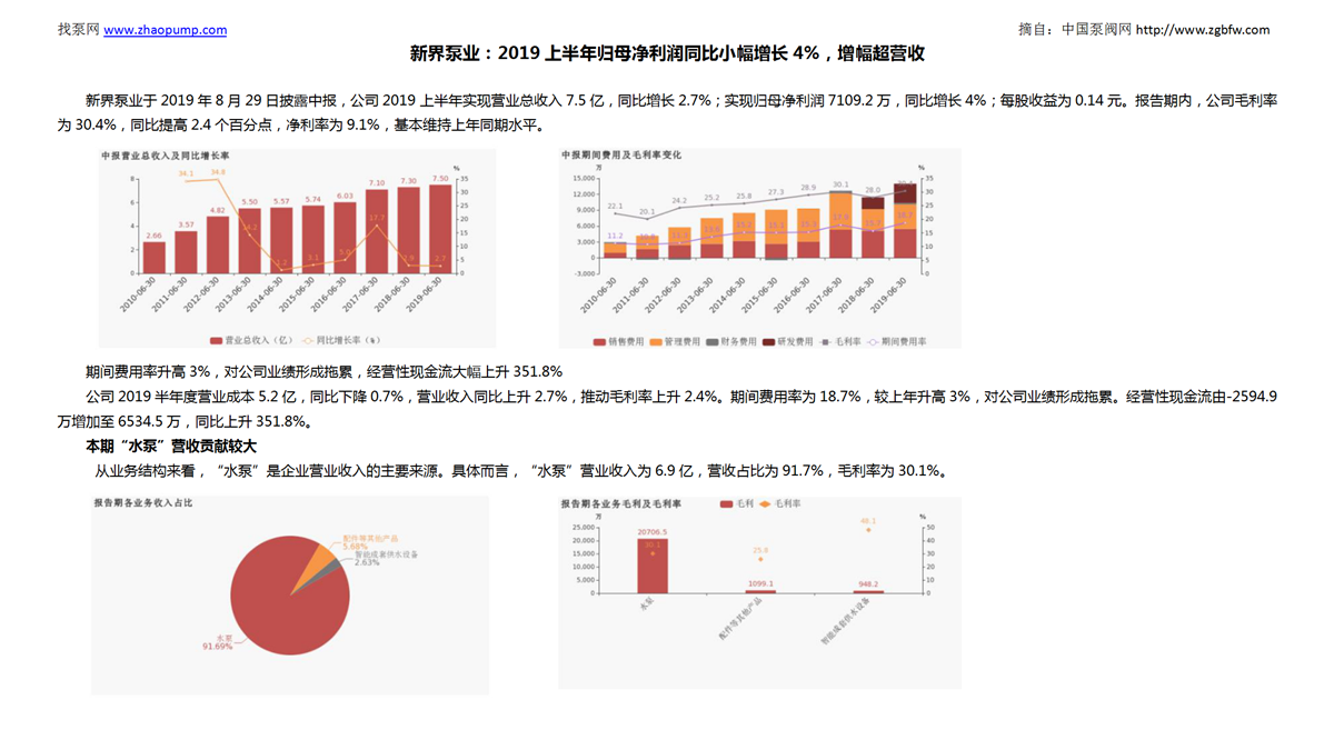找泵网资讯模板_01.png