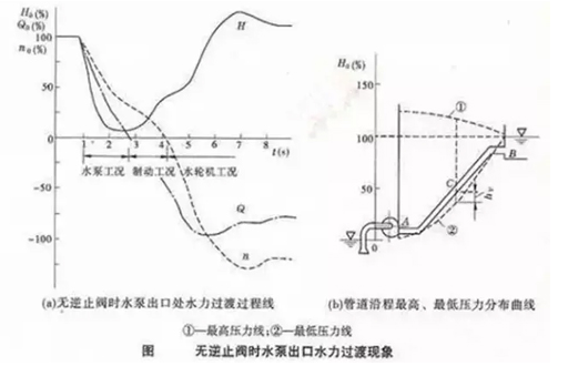 QQ截图20191112092553