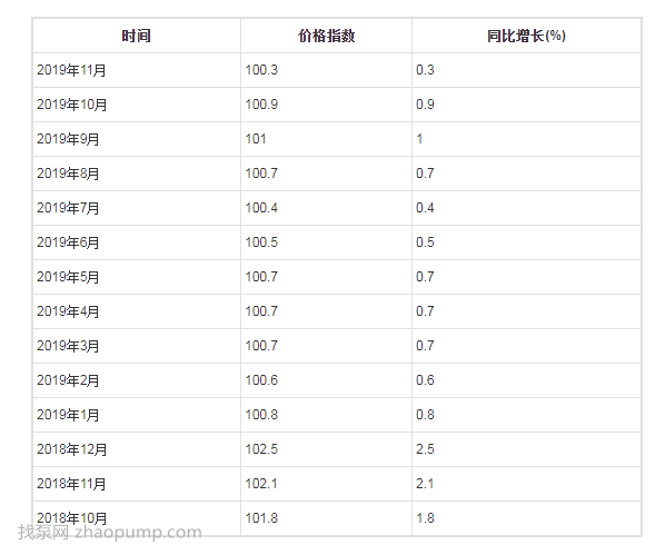 QQ截图20200616153407.png