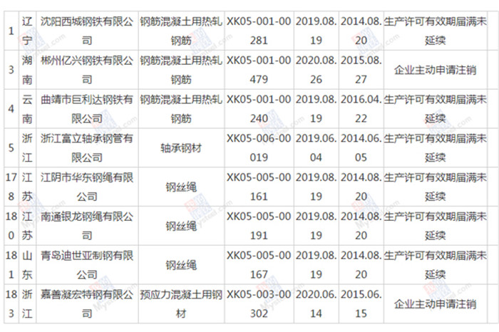 2019122109592150.jpg