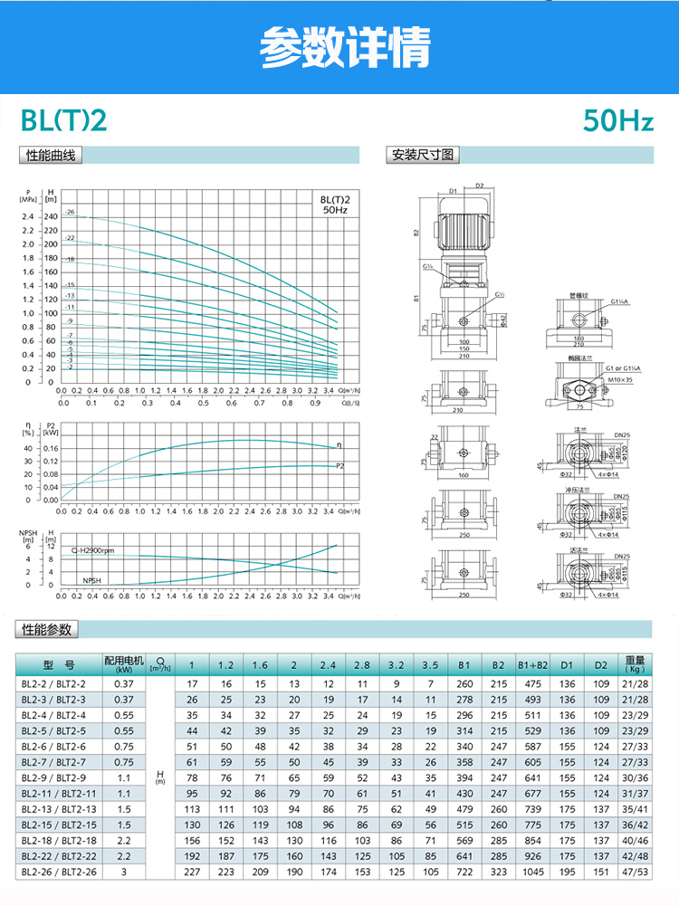 新界BLT2系列参数