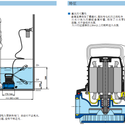 科沛达GM水泵