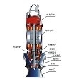 大功率轴流泵