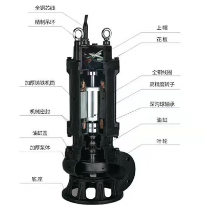 污水泵