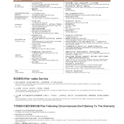 WF热水热油旋涡泵 模具温控泵 锅炉补水泵