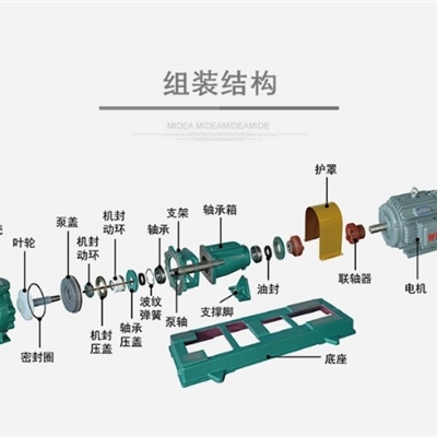 氟塑料离心泵