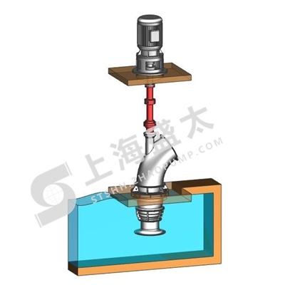 ZLB系列立式轴流泵清水泵轴流潜水泵