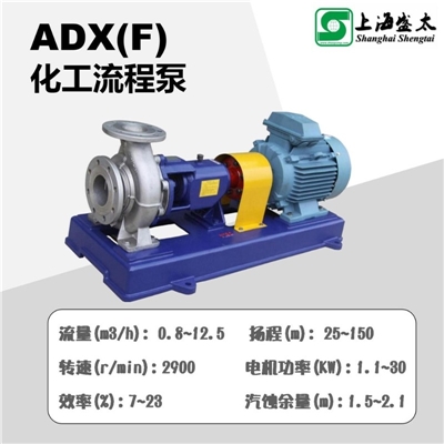 ADX(F)化工流程泵