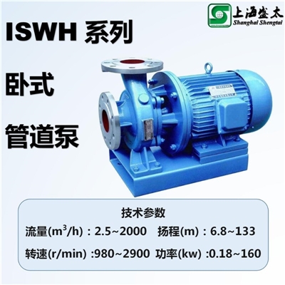 ISWH卧式管道泵增压泵循环泵消防泵工业冷却泵供水泵
