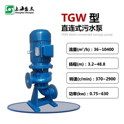 TGW直连式污水泵潜污泵