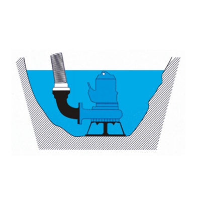 蓝深AS/AV型增强型潜水排污泵