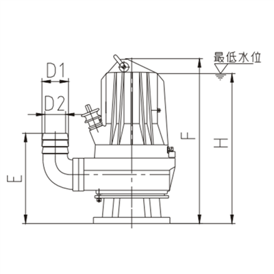 蓝深AS/AV型增强型潜水排污泵