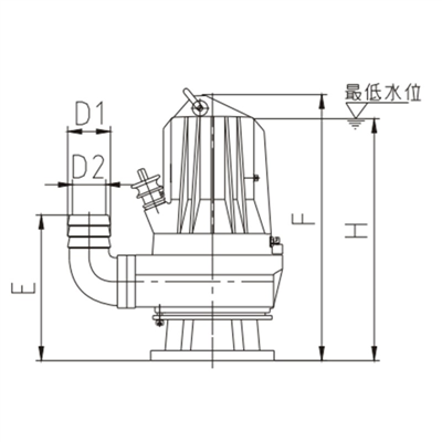 蓝深AS(AV)16-2CB型增强型潜水排污泵
