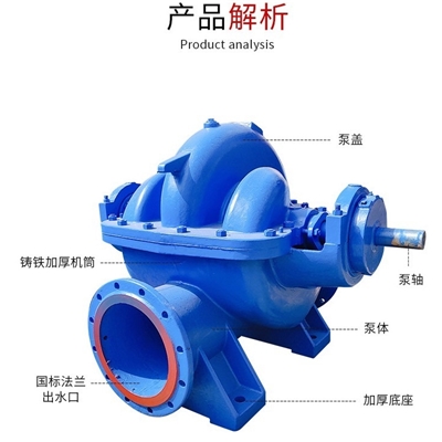 产地货源S/SH离心泵 单级卧式大流量低噪音工业矿用清水泵双吸泵