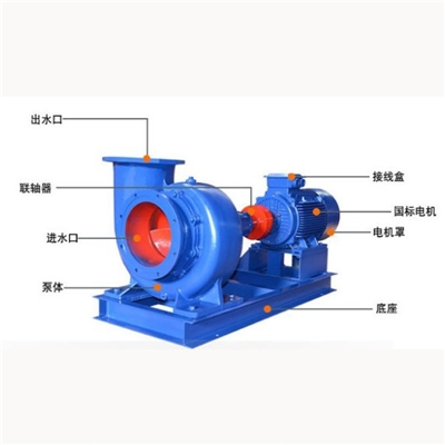 厂家直销卧式HW混流泵大流量农用灌溉抽水机管道循环离心水泵