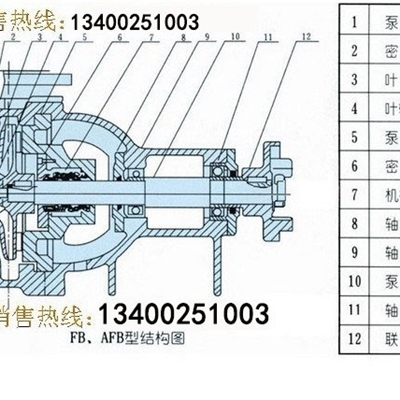 AFB、FB型耐腐蚀离心泵 不锈钢离心泵可定制 污水自吸泵生产厂家