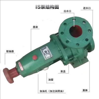 IS单级离心泵