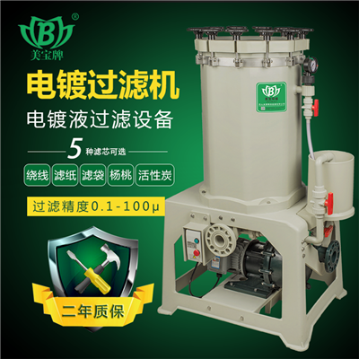美宝化学镍过滤机