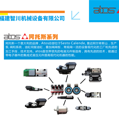 力士乐现货	0608740230	E-003-A-S