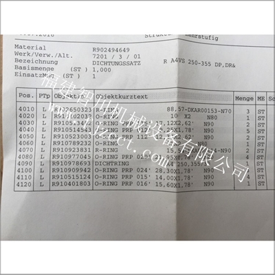 全新原装 力士乐 线圈 R902494649