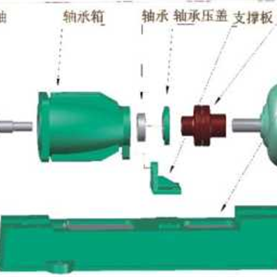 衬氟离心泵