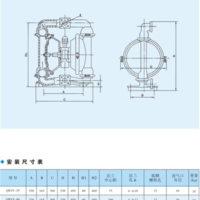 气动隔膜泵
