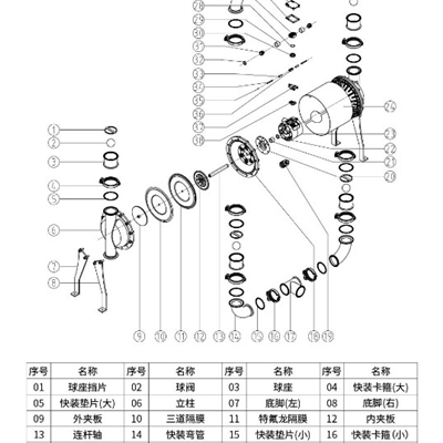 第三代卫生级隔膜泵