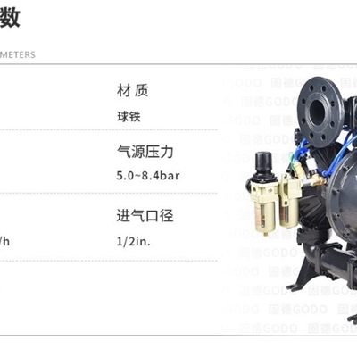 第三代气动粉末泵