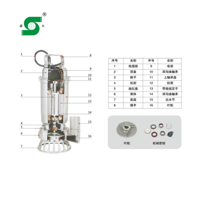 WQ系列304不锈钢污水污物潜水电泵