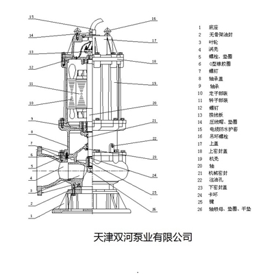 搅匀潜污泵