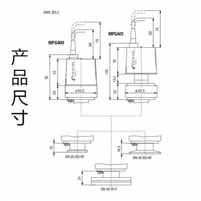 倒置磁控管皮拉尼真空计MPG400401